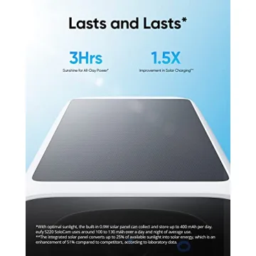 eufy Security 3-Cam Pack - Solar Wireless 2K