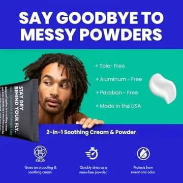 Ballsy Quick Drying Liquid Powder Deodorant for Men
