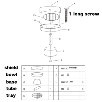 GoFika Cute Barbecue Ashtray for Indoor & Outdoor Use