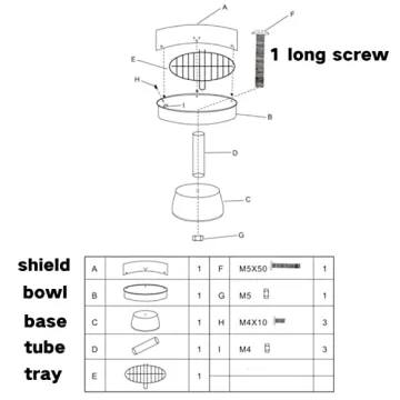 GoFika Cute Barbecue Ashtray for Indoor & Outdoor Use
