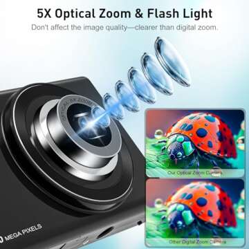 Digital Camera for Photography with 5X Optical Zoom, 4K WiFi Vlogging Camera for YouTube with Autofo...