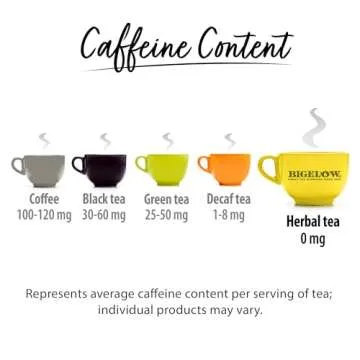 Bigelow Tea Herb Plus Lemon Ginger Caffeine Free 18 Count