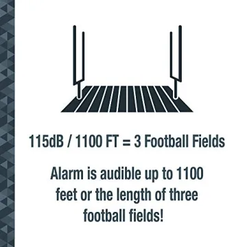 Secure Your Home with SABRE Adjustable Door Security Bar