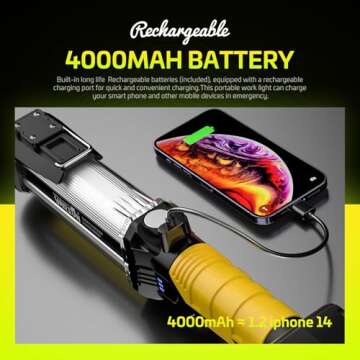 WARSUN Work Light Rechargeable LED 1500 Lumens Super Bright COB Portable Work Lights Magnetic Base and Hook Work Flashlight for Car Repair Machine Emergency