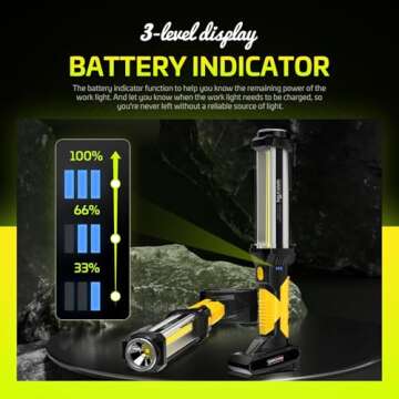 WARSUN Work Light Rechargeable LED 1500 Lumens Super Bright COB Portable Work Lights Magnetic Base and Hook Work Flashlight for Car Repair Machine Emergency