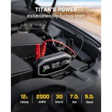 FANTTIK T8 2000 Amps Jump Starter,12000mAh Car Battery Pack for Up to 7.0L Gasoline and 5.0L Diesel Engines with LED Display,30W Fast Charging, 12V Extreme Safe Lithium Jump Starter