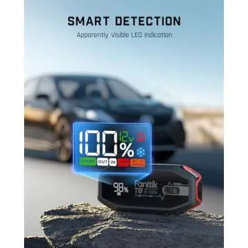 FANTTIK T8 2000 Amps Jump Starter,12000mAh Car Battery Pack for Up to 7.0L Gasoline and 5.0L Diesel Engines with LED Display,30W Fast Charging, 12V Extreme Safe Lithium Jump Starter