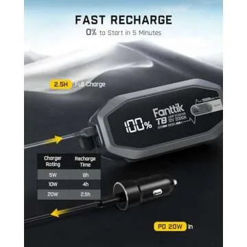 FANTTIK T8 2000 Amps Jump Starter,12000mAh Car Battery Pack for Up to 7.0L Gasoline and 5.0L Diesel Engines with LED Display,30W Fast Charging, 12V Extreme Safe Lithium Jump Starter