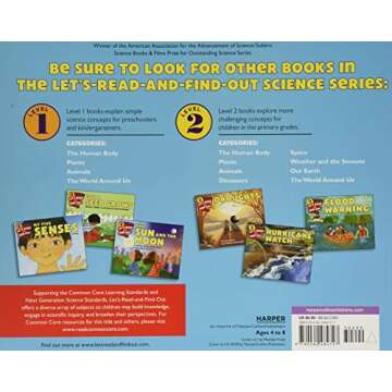 What Makes a Blizzard? (Let's-Read-and-Find-Out Science 2)