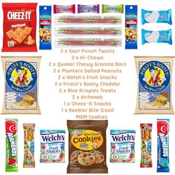 Hangry Kit Birthday Snack Box - (20 CT) Happy Birthday Gift Basket Care Package - Contains Birthday Snacks, Cookies, Chips, Candy. Party Variety Gift Box. (Funny 1)