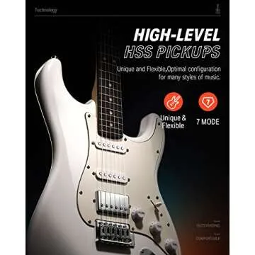 Donner Electric Guitar, DST-152 39" Electric Guitar Starter Kit HSS Pickup Coil Split, with Amp, Bag, Accessories, Polar White