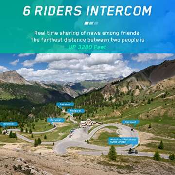 MAXTO Motorcycle Bluetooth Headset with Camera 1080P HD, M3 Upgraded 360°Adjustable Clip, 6 Riders 3280Ft Motorcycle Communication Systems Group Intercoms, WiFi Transit/FM funtion, IP65 Waterproof