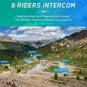 MAXTO Motorcycle Bluetooth Headset with Camera 1080P HD, M3 Upgraded 360°Adjustable Clip, 6 Riders 3280Ft Motorcycle Communication Systems Group Intercoms, WiFi Transit/FM funtion, IP65 Waterproof