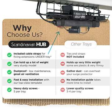 Under Desk Cable Management Tray, Cord Organizer for Desk, Cable Organizer, Wire Organizer, Cord Management, Cable Management Under Desk, Wire Holders for Desk - Black Cable Tray - Set of 2X 17