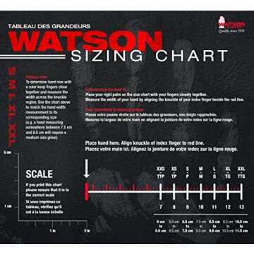 Green Monkey Watson Gloves 4 MIL Disposable Nitrile Glove – Landfill Biodegradable, Powder-Free, 1...