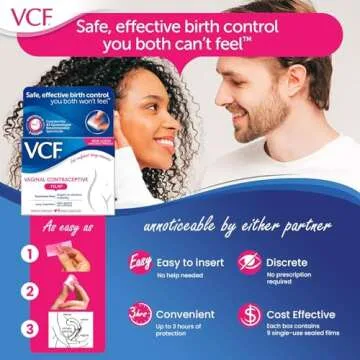 VCF Vaginal Contraceptive Film with Spermicide, 1 Box of 9 Prevents Pregnancy, Nonoxyl-9 Kills Sperm...