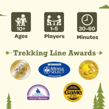 Trekking The National Parks Family Board Game for All Ages