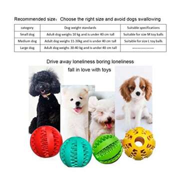 Sunglow 2 Pack Dog Toy Ball，Nontoxic Bite Resistant Teething Toys Balls for Small/Medium/Large Dog and Puppy Cat, Dog Pet Food Treat Feeder Chew Tooth Cleaning Ball Exercise Game IQ Training Ball