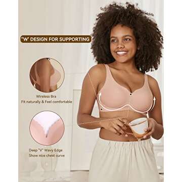 Niidor Seamless Bra for Women Wireless Bra Comfortable Everyday Bra Bralettes with Thin Soft Breatha...