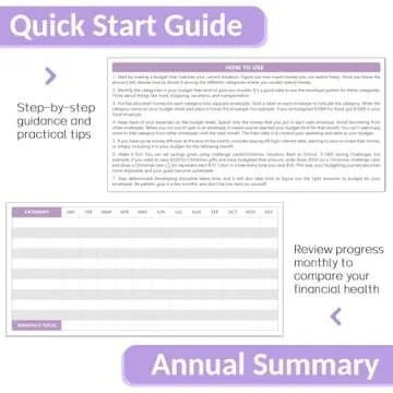 Sooez Budget Binder for Smart Money Management Solutions