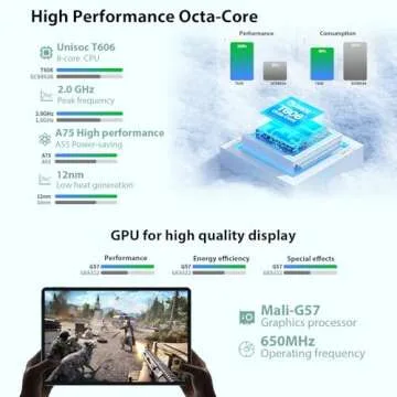 TECLAST Tablet 11 inch Android 14 Tablets, P50 14GB+128GB,1TB Expand, Widevine L1 Compatible 8-Core Tablet with 5G WiFi, 8000mAh Battery, 13MP Camera, 11" IPS Big Screen, GPS