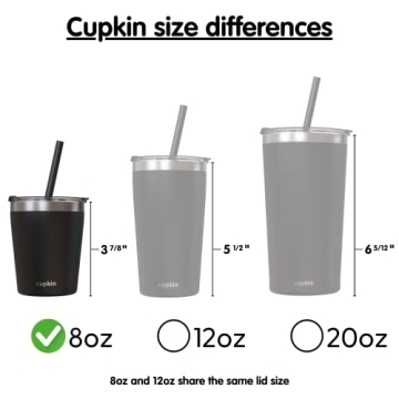 Stylish CUPKIN Trainer Sippy Cup Set for Kids