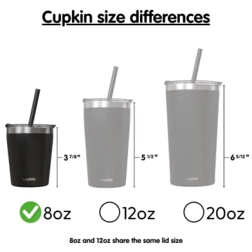 Stylish CUPKIN Trainer Sippy Cup Set for Kids