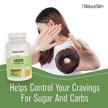 NaturalSlim Natural Potassium Citrate Gluconate 99 mg - Kadsorb Supports Electrolyte Balance & Norma...