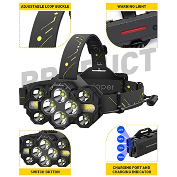 Victoper 22000 Lumen Headlamp for Outdoor Activities