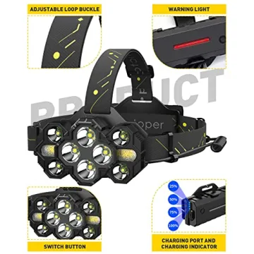 Victoper 22000 Lumen Headlamp for Outdoor Activities