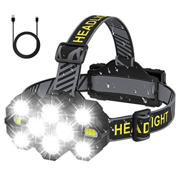 Victoper 22000 Lumen Headlamp for Outdoor Activities