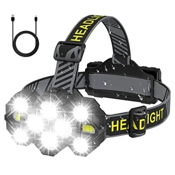 Victoper 22000 Lumen Headlamp for Outdoor Activities