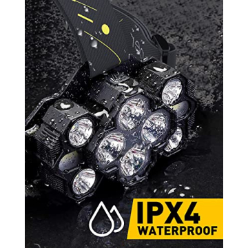 Victoper 22000 Lumen Headlamp for Outdoor Activities