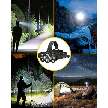 Victoper 22000 Lumen Headlamp for Outdoor Activities