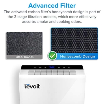 LEVOIT Air Purifiers for Home Large Room with Smart Features