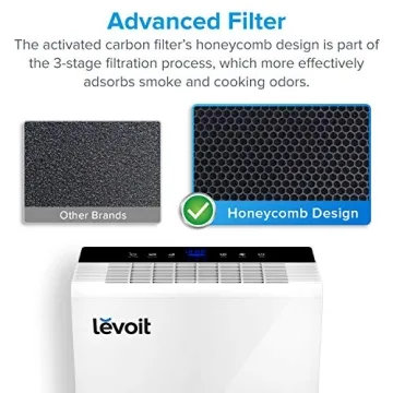 LEVOIT Air Purifiers for Home Large Room with Smart Features