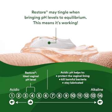 Good Clean Love Restore Moisturizing Vaginal Gel, pH-Balanced Vaginal Moisturizer, Water-Based Feminine Care with Aloe Vera & Lactic Acid, Reduces Dryness, Discomfort & Odor for Women, 2 Oz (2-Pack)