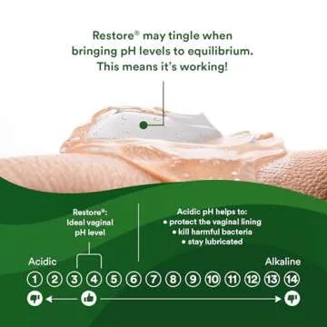 Good Clean Love Restore Moisturizing Vaginal Gel, pH-Balanced Vaginal Moisturizer, Water-Based Feminine Care with Aloe Vera & Lactic Acid, Reduces Dryness, Discomfort & Odor for Women, 2 Oz (2-Pack)