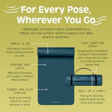 Retrospec Solana Yoga Mat 1" Thick w/Nylon Strap for Men & Women - Non Slip Exercise Mat for Home Yoga, Pilates, Stretching, Floor & Fitness Workouts - Ocean Blue