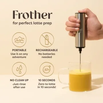 Clevr Blends Milk Frother - Rechargeable Handheld Whisk