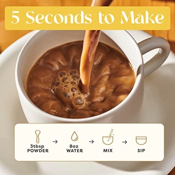 Clevr Blends Milk Frother - Rechargeable Handheld Whisk