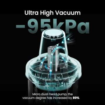 Resiners Fast Bubble Remover for Resin Art