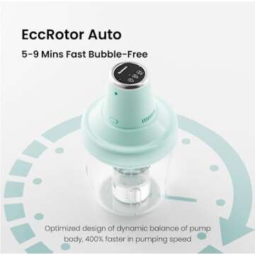 Resiners Fast Bubble Remover for Resin Art