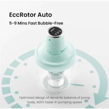 Resiners Fast Bubble Remover for Resin Art