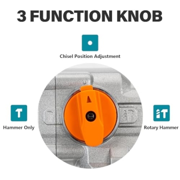 Berserker Heavy Duty Rotary Hammer Drill for Professionals