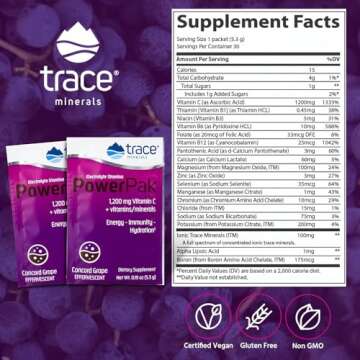 Trace Minerals Power Pak - Daily Health Support Supplement with Vitamins & Minerals - Power Packet A...