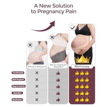 Momcozy Pregnancy Belly Band: Luxurious Support for Moms