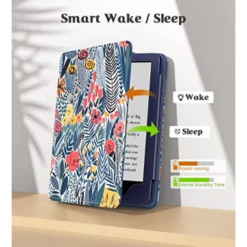 MoKo Kindle Paperwhite Case with Auto-Wake Feature