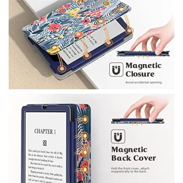 MoKo Kindle Paperwhite Case with Auto-Wake Feature