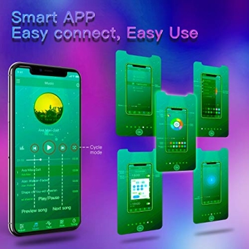 TJOY 25ft Bluetooth LED Strip Lights for Music Sync and Control